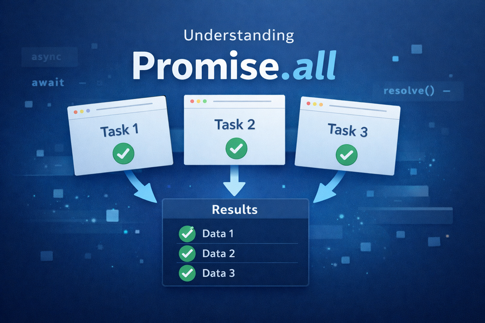 what is promise.all function method in javascript?