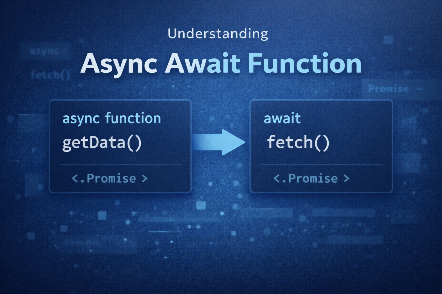 Async Await Functions - JavaScript – Whitewood Media