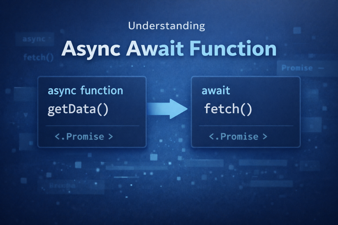 async await javascript