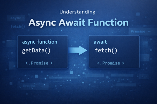 async await javascript